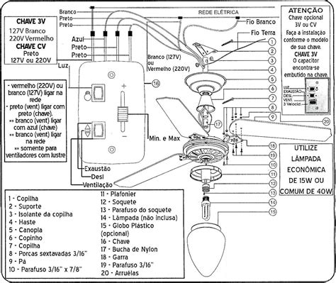 Esquema De Ligação De Ventilador De Teto 127v