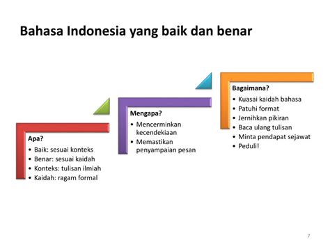Pendidikan Bahasa Indonesia Yang Baik Dan Benar Bhistoricas News