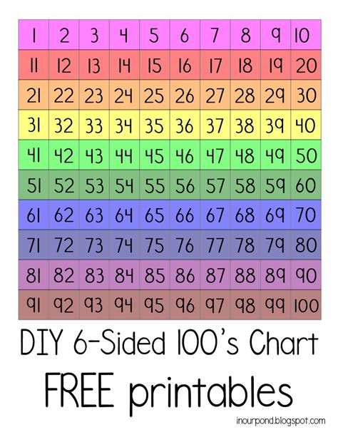 Diy 6 Sided Magnetic 100s Chart