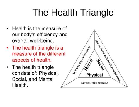Health Triangle Everything You Need To Know About It Germany Daily