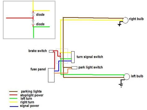 Brake Running Light Turn Signal Wiring Pirate4x4com 4x4 And
