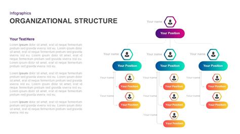 Organizational Structure Template For Powerpoint Keynote