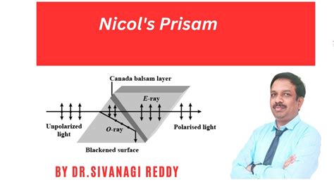 Construction And Working Of Nicol S Prism Anrk Ap Youtube