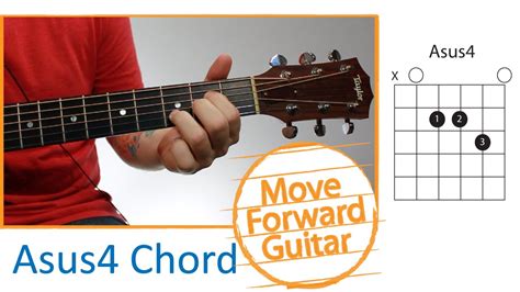 Guitar Chords For Beginners Asus4 Chords Chordify