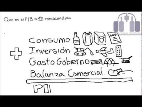 ¿qué es lo primero que tiene usted en cuenta cuando compra un producto de este tipo? ¿Qué es el PIB? - YouTube