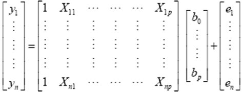 The General Linear Model (GLM)