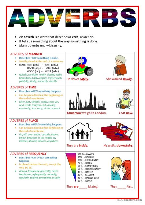 Adverbs Of Manner Time Place And English Esl Worksheets Pdf Doc
