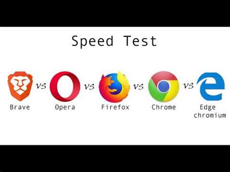Brave vs Opera vs Firefox vs Chrome vs Edge Chromium ...