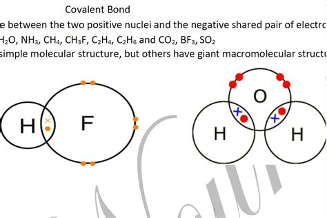 9 Covalent Bonding