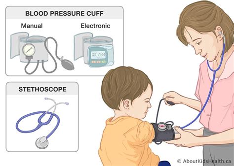 Blood Pressure Taking Your Childs Blood Pressure At Home