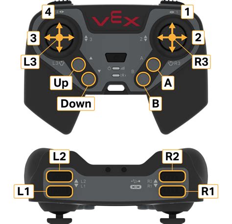 Understanding Button And Joystick Names On Exp Controller Vex Library