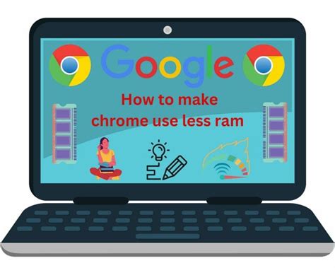 How To Make Chrome Use Less Ram Complete Guide Rtechinnovation