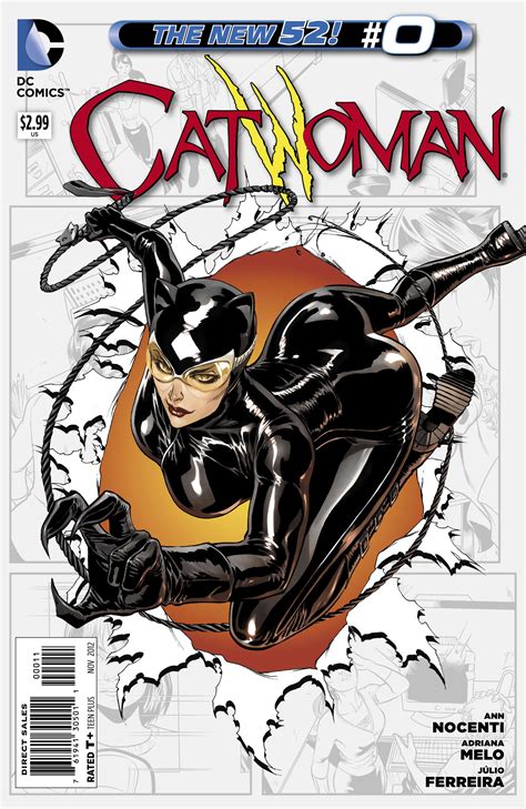 Dc Changes Catwoman Zero Cover And Admits Rafa Isnt Drawing The