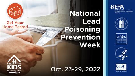 National Lead Poisoning Prevention Week Nchh