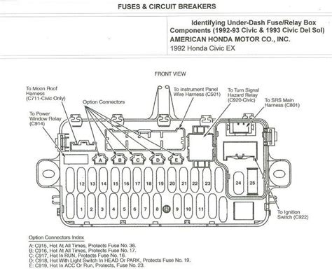 No more squinting at night when driving with insufficient. 1992 Honda Civic Ignition Wiring Diagram - Wiring Diagram