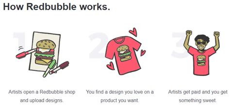 How To Use Redbubble To Make Money Online Toughnickel
