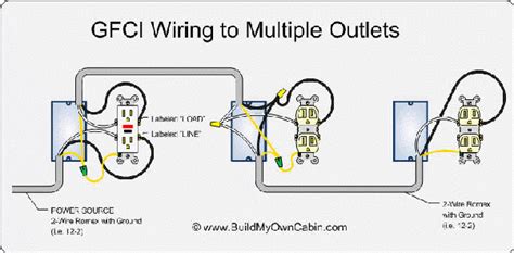 Standard outlets are called duplex receptacles. What is the wiring schematic of a GFCI? - Quora