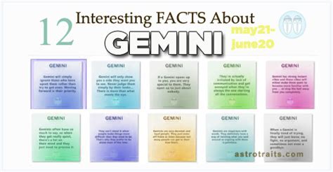 12 Interesting Facts To Know About Gemini Astro Traits