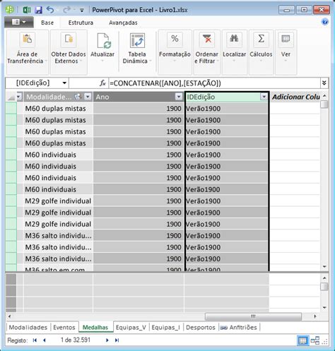 Tutorial Expandir Relações De Modelos De Dados Através Do Excel Do Power Pivot E De Dax Excel