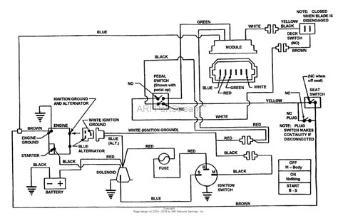 Section 2 scheduled maintenance engine service. Snapper 331416KVE 33" 14 HP Rear Engine Rider Series 16 Parts Diagram for Wiring Schematic for ...