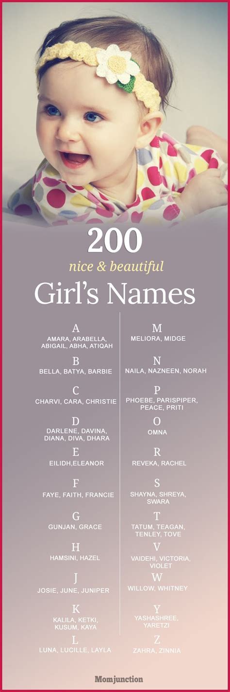 Beauty Meaning Girl Names If Your Little One Looks Like A Sweet Flower