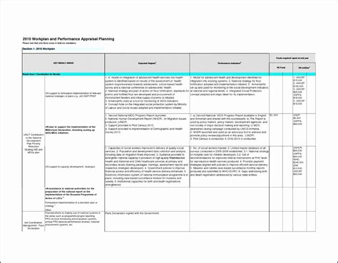 Performance Improvement Plan Template Excel Luxury 9 Performance Action