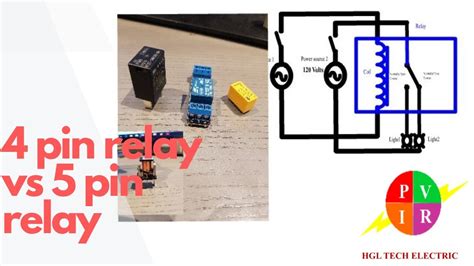 Many trailers have three circuits. 4 Pin Wiring Diagram | Wiring Diagram