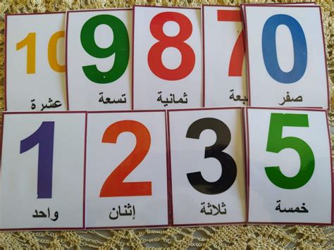 Cartes Des Chiffres 1 10 En Arabe Creativekid