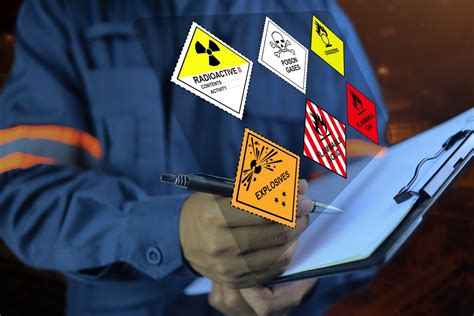 Navigating USPS Regulations For Shipping Hazardous Materials The Latest HAZMAT Label Features