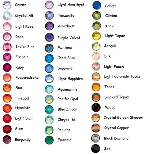 Gem Chart Eye Color Chart Light Colorado Topaz Crystals