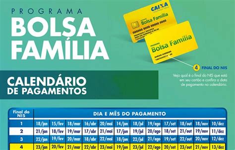 Check spelling or type a new query. Calendário do Programa Bolsa Família de setembro é ...