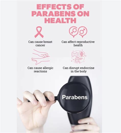 All Truth About Parabens Sovagrace