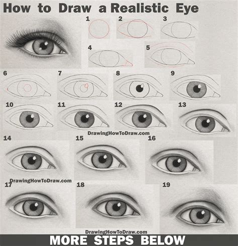 Como Desenhar Um Olho Olhos Femininos Realistas