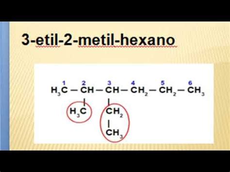 Hidrocarbonetos Nomenclatura Alcanos E Alcenos Youtube