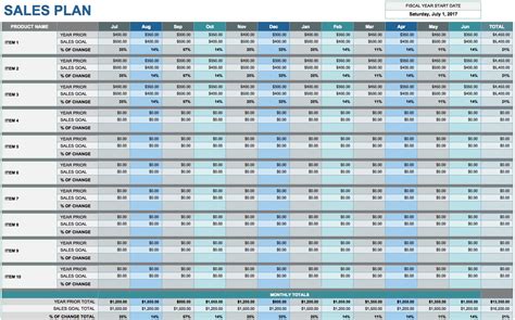 This is extremely easy and can be even done on mobile devices; Sales Forecast Spreadsheet Template — excelxo.com