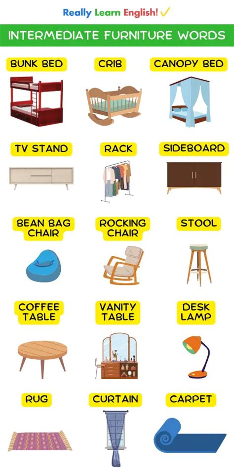 Living Room Furniture Vocabulary Cabinets Matttroy