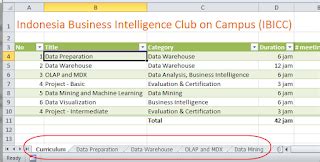 FAQs: Cara Menghubungkan Data Antara Dua Workbook Excel