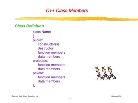 Ppt C Class Members Powerpoint Presentation Free Download Id 5394852