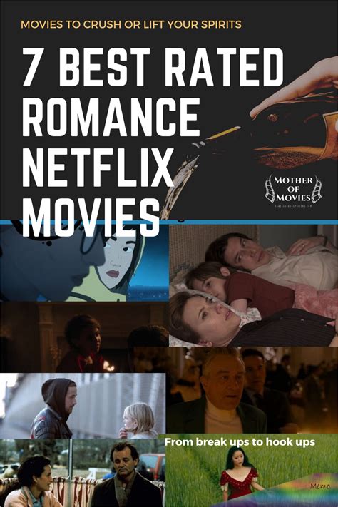Netflix Movies 2020 Good Reviews Neotflix