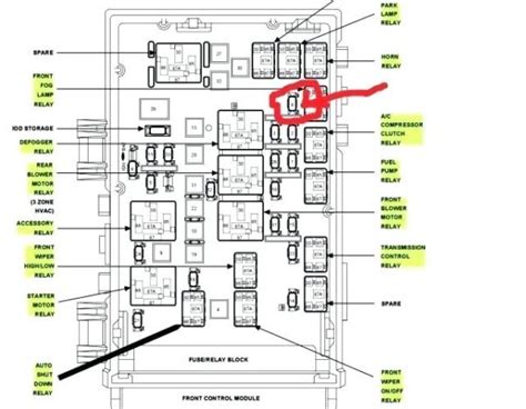 Dodge Nitro Wiring Diagram