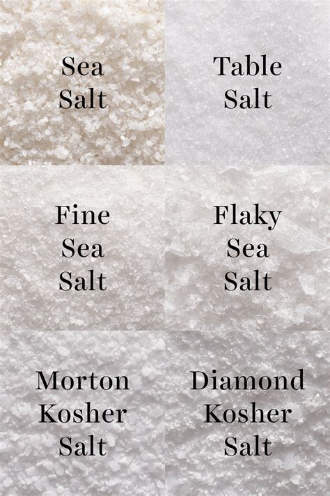 Kosher Salt Vs Table For Brining Review Home Decor