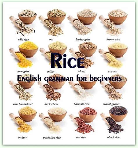 Whole grains and oats are considered a super food because they are heart healthy and help lower cholesterol. Forum | ________ Learn English | Fluent LandVocabulary ...