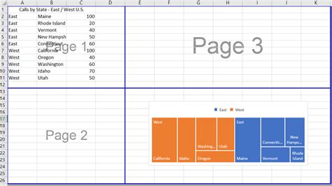 How To Insert Edit Or Remove Page Breaks In Microsoft Excel