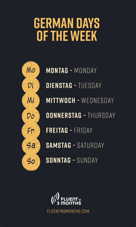 Days Of The Week In German And Easy Ways To Remember Them