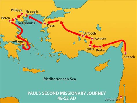 Paul Preaches In Athens Mars Hill Maps For Kids Pauls Missionary