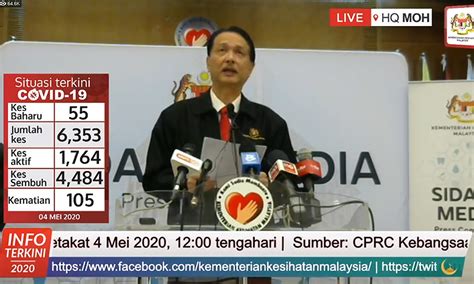 Nilai tukar untuk dengan rupiah indonesia terakhir diperbaharui pada 9 mei 2021 dari msn. Covid-19 di Malaysia: 55 kes baru, 71 lagi pulih