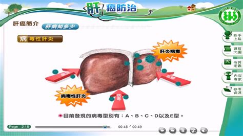 一文读懂 | 总蛋白、白蛋白、前白蛋白的临床意义 免疫 虽然免疫检查点抑制剂在肝癌治疗领域有了如此大的突破，但出于对安全性的考虑或潜在有效性的不足. 「肝癌防治」 肝病知多少 - YouTube