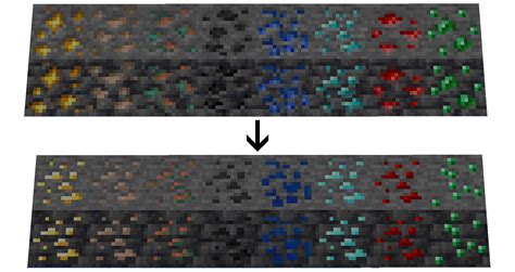 Twice as tough to mine as normal ores. Original Ores - Resource Packs - Minecraft - CurseForge