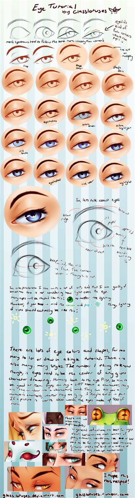 How To Paint An Eye 25 Amazing Tutorials Bored Art Eye Drawing