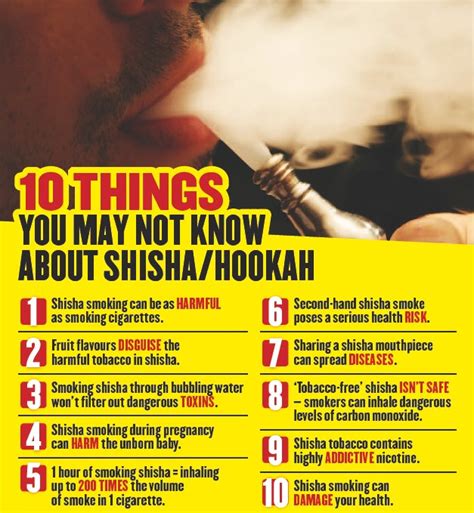 Because the likes of cigarettes, cigars, sheesha or tobacco smoking, etc. Halal or Haram? - ***Facts About Shisha / Hookah - Must ...